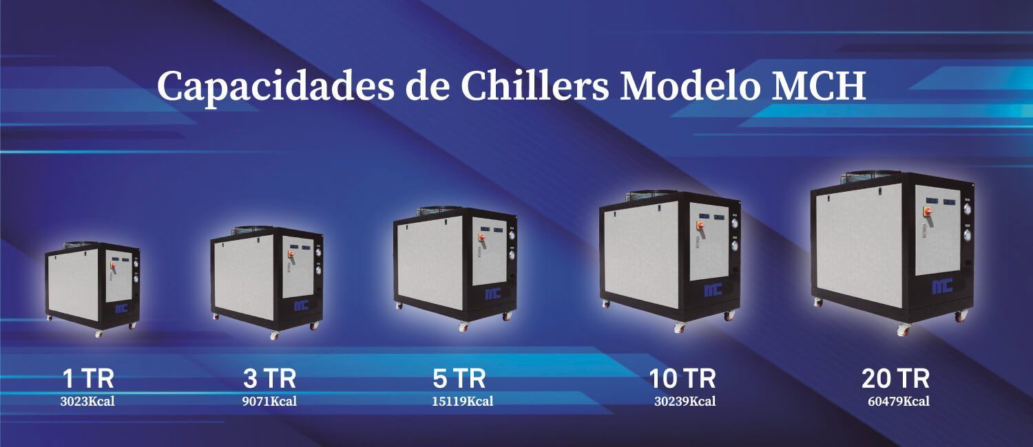 CAPACIDAD-DE-CHILLERS2